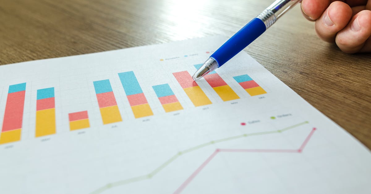Creating Localized FAQs for Better Engagement  