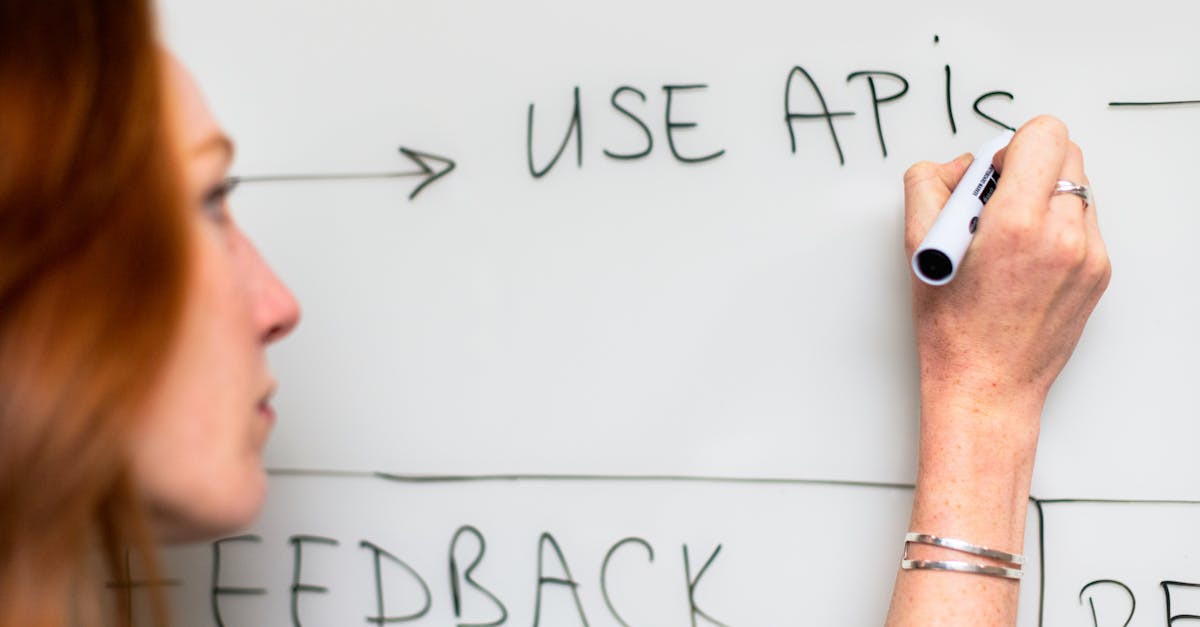 Things to do and places to visit in Wembley, Western Australia